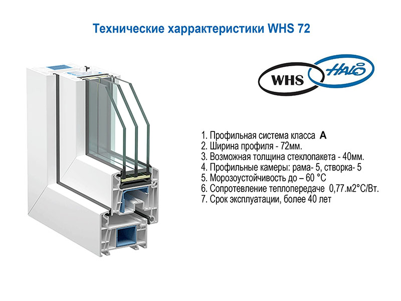 WHS 72
